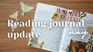 May reading journal update amp 1st cover page  Japanese theme [upl. by Drarrej145]