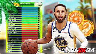 NBA 2K24 STEPH CURRY BUILD The BEST 63 GUARD BUILD FULL COURT GREENS [upl. by Sloatman]