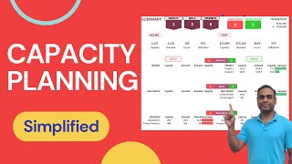 Resource Capacity Planning with an example [upl. by Subocaj]