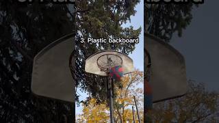 Which basketball hoop do HOOPERS prefer Pt 2 shorts [upl. by Nasia617]