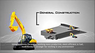 Sumitomo® New Generation of Dash 6 SH2106 Hydraulic Excavator [upl. by Leaw]