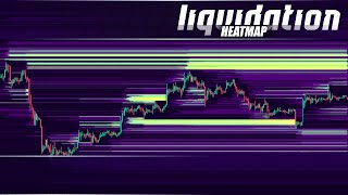 Best Liquidation Heatmap Ever works on any coin [upl. by Marianne]