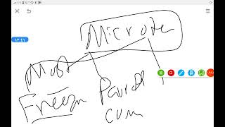 Introduction to Histology and cytology [upl. by Rai]