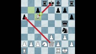 Kings Indian Attack chess [upl. by Gar]