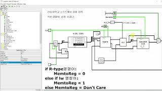 2023 한림대학교 컴퓨터구조 실습12주차 LAB 10 sw r type 명령어를 구현하는 Microarchitecture 설계 [upl. by Idahs]