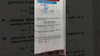 Revisions notes class tenth science physics [upl. by Biddie706]