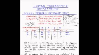 Simplex method  Step 5  Perform optimality test [upl. by Aneeb]