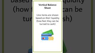 2 Balance Sheets TYPES you Need to Know [upl. by Eimmot]