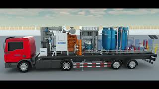 Multifunctional Gas Lift Vehicle [upl. by Frech]