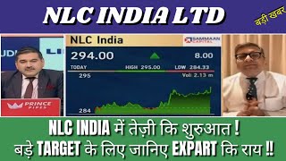 nlc india share latest news nlc india share analysis nlc india share latest news today [upl. by Gerhan]