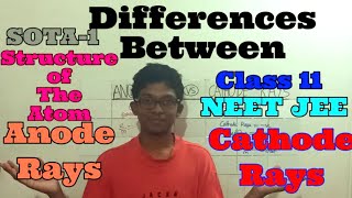 Anode Rays Vs Cathode Rays NPTAhil Structure of the Atom SOTA1 NEET JEE Class 11 Chemistry [upl. by Tilney478]