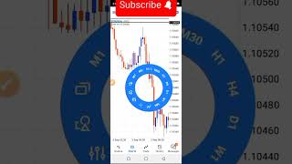 Swing Trading and Scalping Strategy For Beginners [upl. by Cressida957]