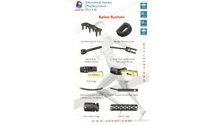 Pedicle Screw Fixation Instrument set by DKSORTHO amp Sharma pharmaceutical Pvt Ltd [upl. by Wera]