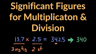 Circuit Analysis using Superposition principle [upl. by Ahtanamas]