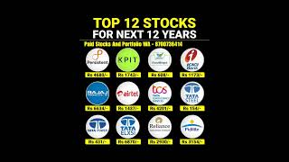 Top 12 Safest Stocks For Long Term Investment  Best stocks for long term investment stockmarket [upl. by Zorana]