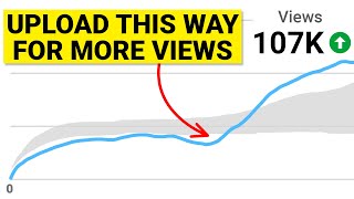 You’re Uploading Videos The Wrong Way 👀 DO THIS INSTEAD How To Upload Videos on YouTube in 2024 [upl. by Sadye]