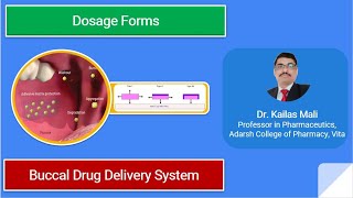 Mucosal Drug Delivery System ll Buccal Dosage Forms ll NDDS ll Part IX [upl. by Sugar]