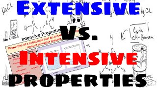 Extensive vs Intensive Properties of Matter  Explained [upl. by Adelle]