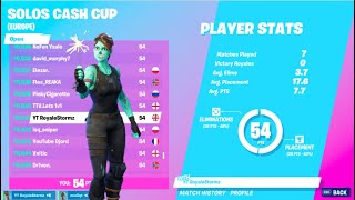 Solo Cash Cup Controller Highlights🎮 [upl. by Hardan650]