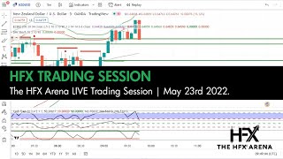 HFX Trading Session [upl. by Geehan861]