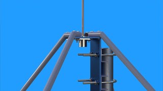 Mounting and Grounding Mobile Antennas Correctly [upl. by Laurella]