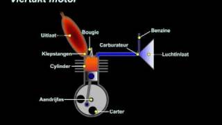 4Takt motor [upl. by Trebloc]