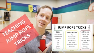 How to Teach Jump Rope Tricks in PE Basic Intermediate and Advanced [upl. by Qooraf216]