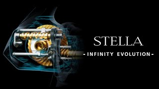 NEW FOR 2022 STELLA FK  INFINITY EVOLUTION [upl. by Conroy]