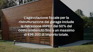 Bonus sostituzione porta garage 2024 cosa sapere termini importo massimo [upl. by Maccarthy]