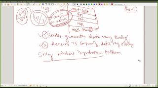 Computer NetworksTransport LayerTCP Flow ControlPart2 [upl. by Ahras]