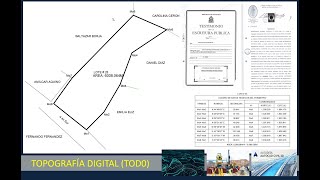 AutoCAD Plano Catastral Automático D [upl. by Ahsoem]