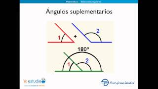 Relaciones angulares [upl. by Maybelle]