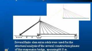 Case Study  Suspension Bridge Using Ansys CivilFEM [upl. by Olfe]