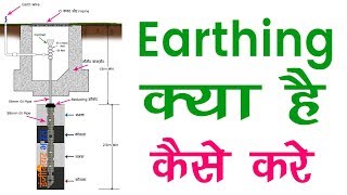 Earthing क्या है Grounding कैसे करे Earthing system in hindi [upl. by Glyn]