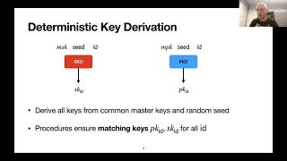 Provable Security for Deterministic Wallets  Cybersecurity Seminars [upl. by Allesiram]