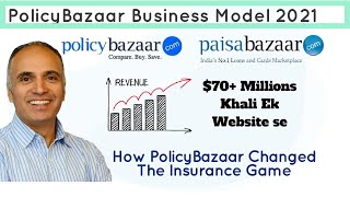 Policy Bazaar Business model 2021  How does Policy Bazzar Make Millions  Hindi [upl. by Ynatirb]