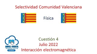 Cuestión 4 Física Examen PAU Julio 2022 Comunidad Valenciana [upl. by Leiad]