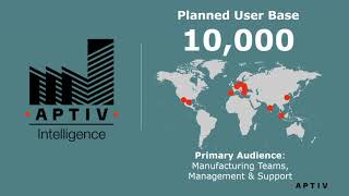 Aptiv Creating a Global Manufacturing Intelligence Portal [upl. by Llennod527]