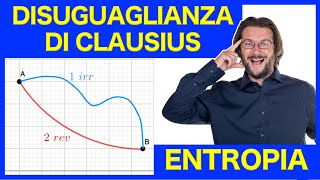 Entropia e disuguaglianza di Clausius [upl. by Ociral589]