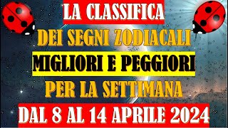 La Classifica dei Segni Zodiacali Migliori e Peggiori per la Settimana dal 8 al 14 Aprile 2024 [upl. by Chev992]