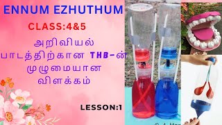 Ennum ezhuthum  class4amp5  science teacher handbook full explanation [upl. by Searle]