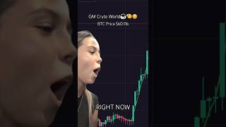 GM Crypto World☕️🫡🌞 Bitcoin CryptoNight crypto GM [upl. by Nocaj]