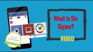 What is Six Sigma [upl. by Attesoj]