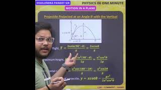 Velocity of Projectile during motion  Projectile Motion  11 Physics cbse cbse shorts [upl. by Soph162]