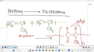 POLYMERISATION OF ALKENES [upl. by Aay]