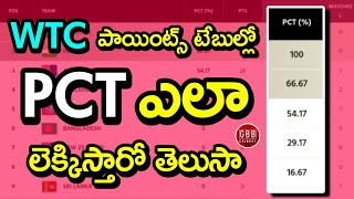 What Is PCT In WTC Points Table Telugu  How To Calculate PCT In WTC Points Table  GBB Cricket [upl. by Ssor704]