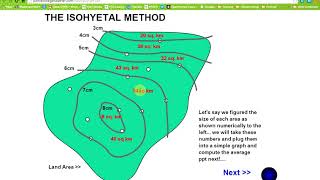 Isohyetal method of averaging precipitation data [upl. by Ardnael192]