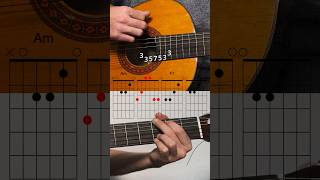 Basic Rumba Guitar tutorial for beginners [upl. by Kayley]