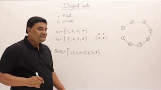 112 Disjoint Sets Data Structure  Weighted Union and Collapsing Find [upl. by Ecurb]