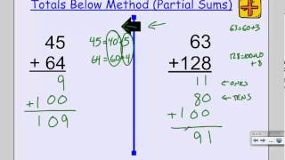 2nd Grade Partial Sums Totals Below Addition [upl. by Yeoj]